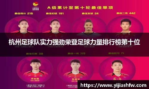 杭州足球队实力强劲荣登足球力量排行榜第十位