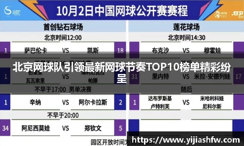 北京网球队引领最新网球节奏TOP10榜单精彩纷呈