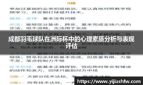 成都羽毛球队在洲际杯中的心理素质分析与表现评估