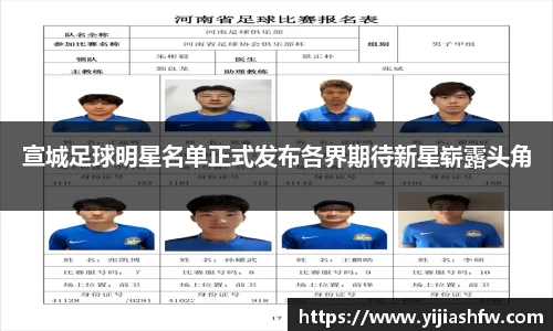 宣城足球明星名单正式发布各界期待新星崭露头角