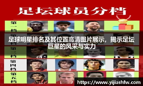 足球明星排名及其位置高清图片展示，揭示足坛巨星的风采与实力