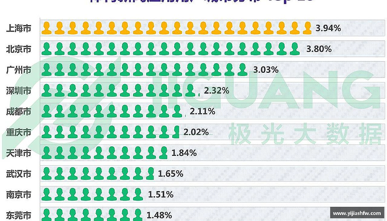 多多28首页每一份汗水，都是荣誉的证明！